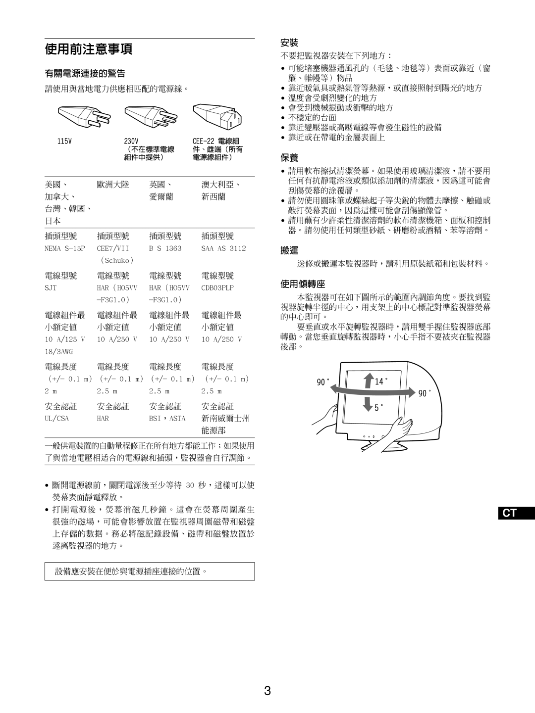Sony GDM-5510 operating instructions 使用前注意事項, 有關電源連接的警告, 使用傾轉座 