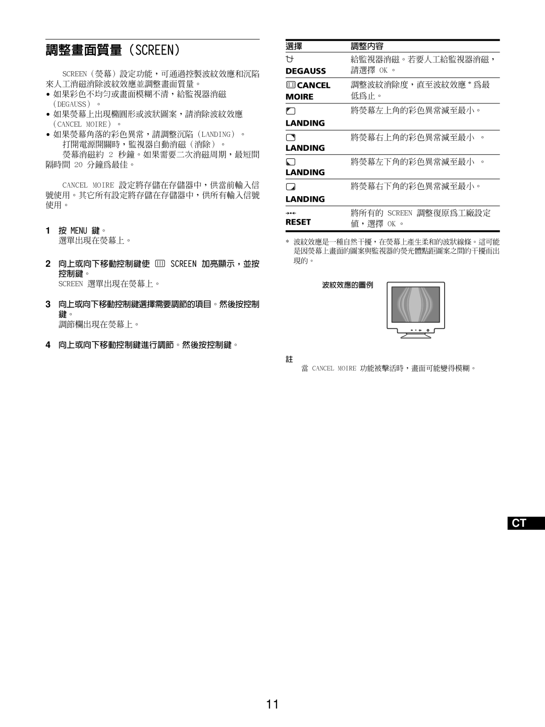 Sony GDM-5510 operating instructions 調整畫面質量（Screen）, 1 按 MENU 鍵。, Degauss, Cancel, Moire, Landing, Reset 