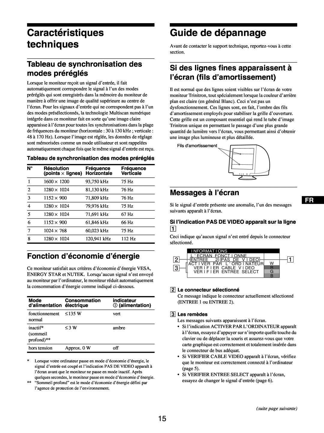 Sony GDM-5510 Caractéristiques techniques, Guide de dépannage, Tableau de synchronisation des modes préréglés 