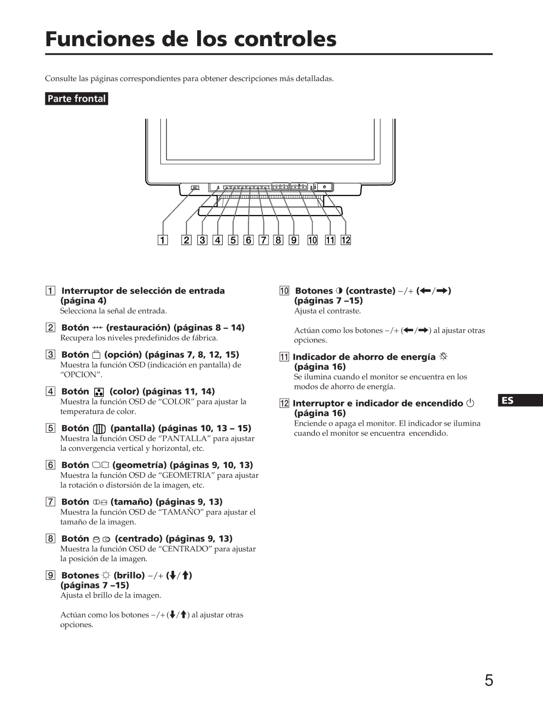 Sony GDM-90W01T manual Funciones de los controles 