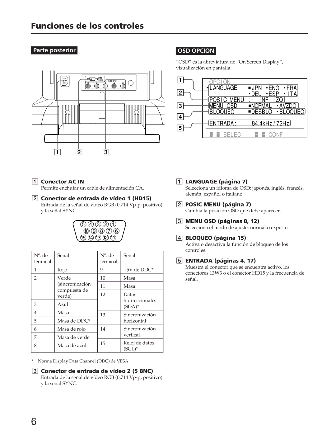 Sony GDM-90W01T manual Funciones de los controles 