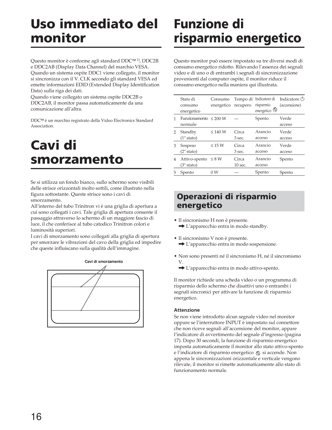 Sony GDM-90W01T manual Uso immediato del monitor, Cavi di smorzamento, Operazioni di risparmio Energetico, Attenzione 