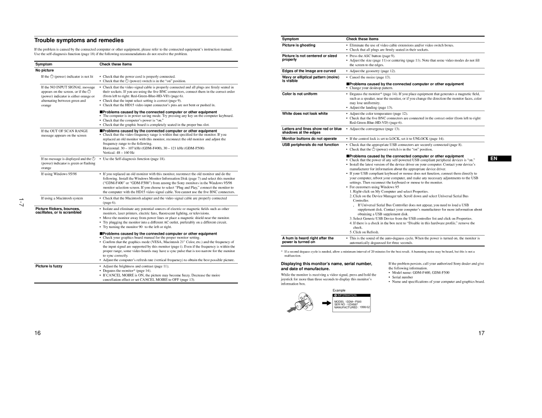 Sony GDM-F500T9 service manual Trouble symptoms and remedies, Symptom Check these items Picture is ghosting 