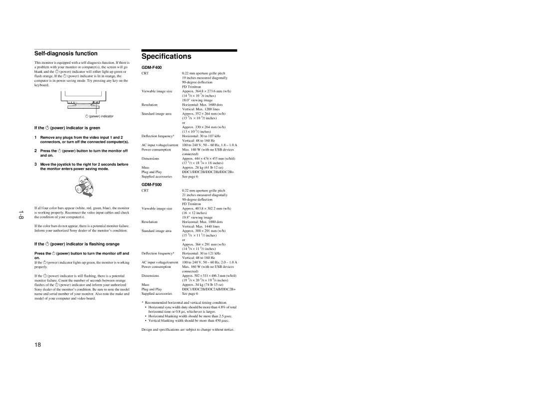 Sony GDM-F500T9 service manual Self-diagnosis function, If the 1 power indicator is green 