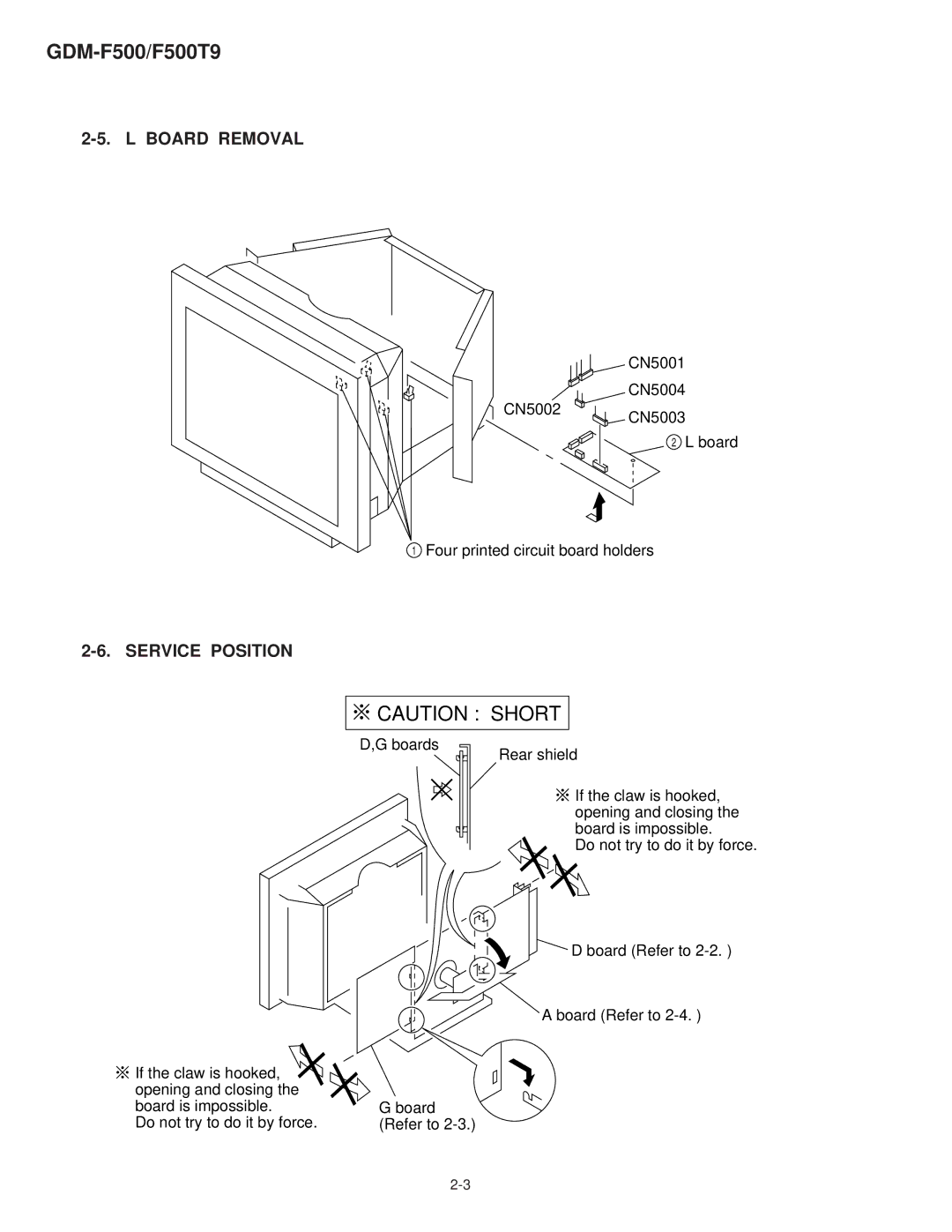 Sony GDM-F500T9 service manual Service Position 