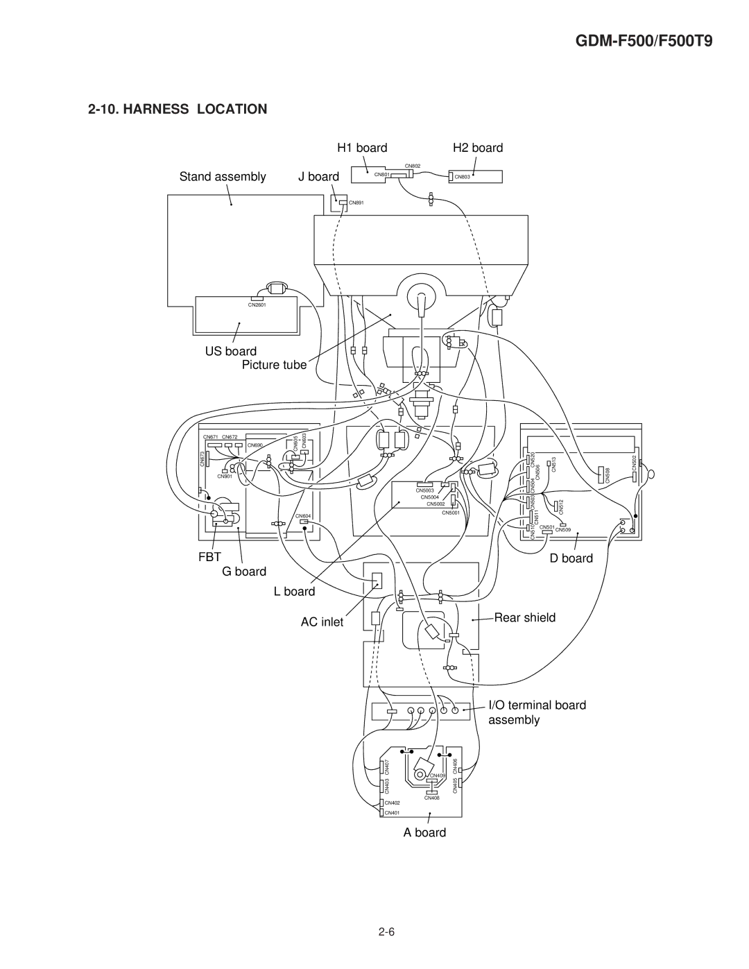 Sony GDM-F500T9 service manual Harness Location, Fbt 