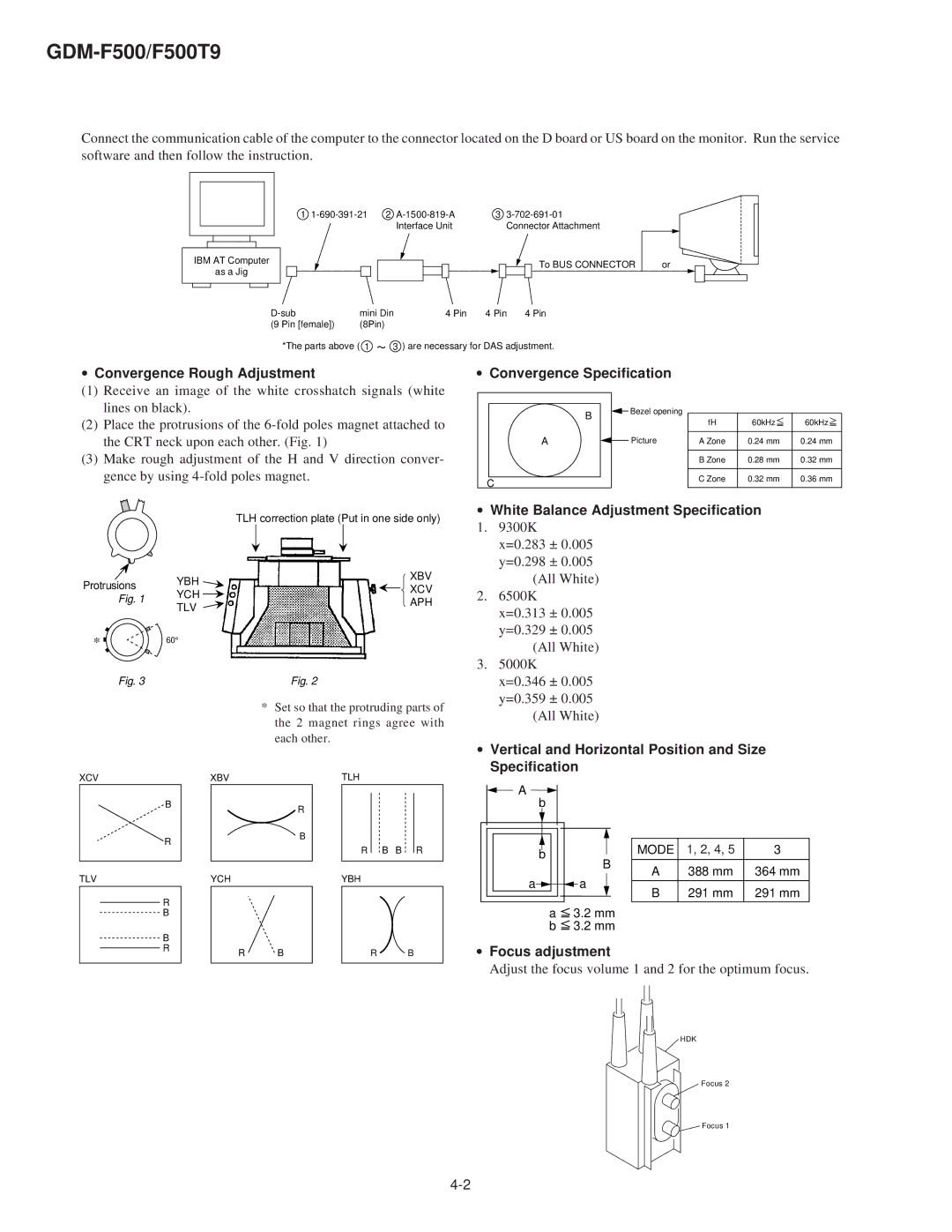 Sony GDM-F500T9 service manual ∙ Convergence Rough Adjustment, Mode 