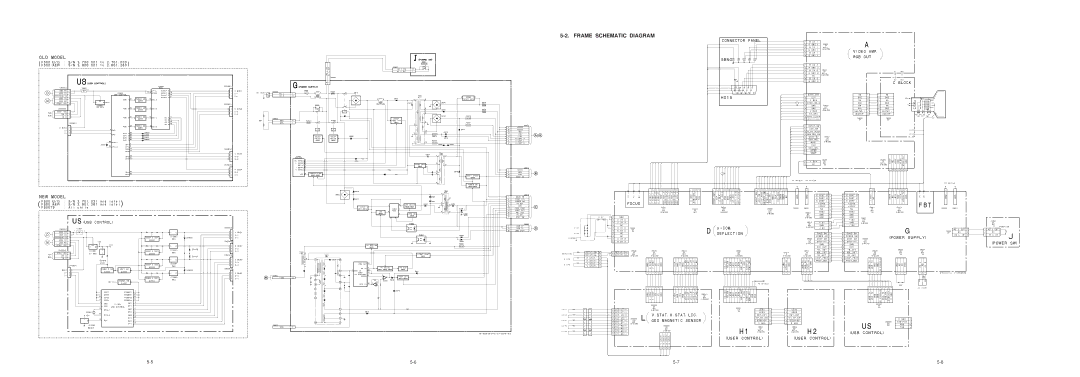 Sony GDM-F500T9 service manual Frame Schematic Diagram, 5BNC Video AMP, RGB OUT 