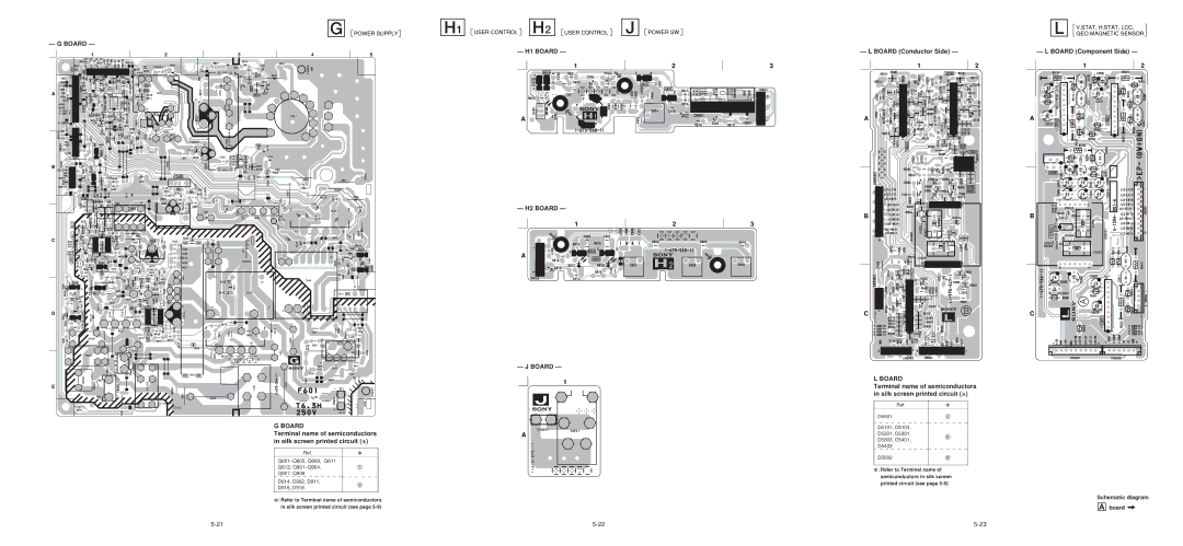 Sony GDM-F500T9 service manual Power Supply, STAT, H.STAT, LCC GEO Magnetic Sensor, Schematic diagram Board l 