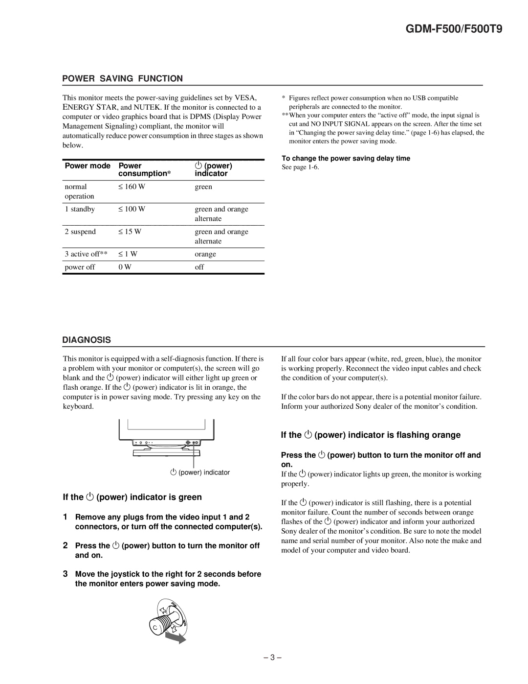 Sony GDM-F500T9 service manual Power Saving Function, To change the power saving delay time 