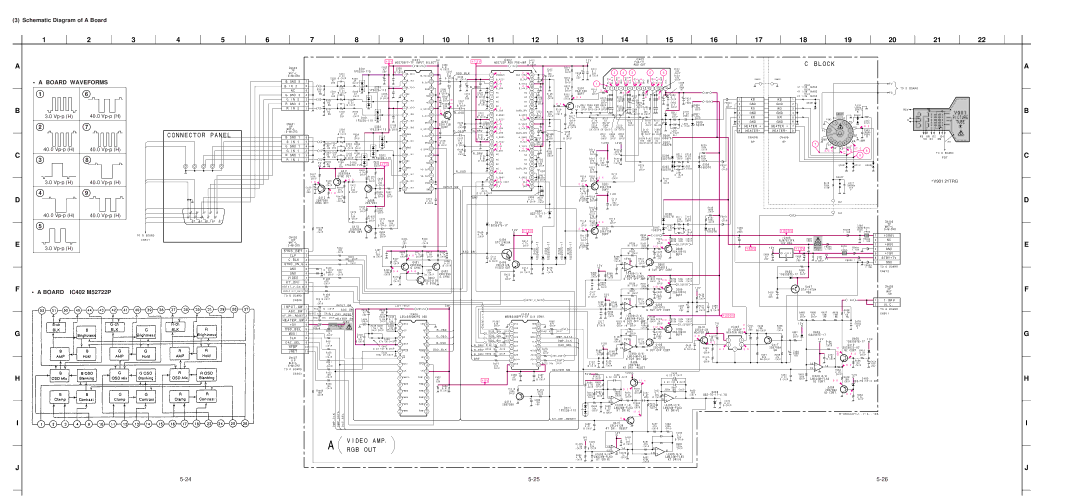 Sony GDM-F500T9 service manual Video AMP 