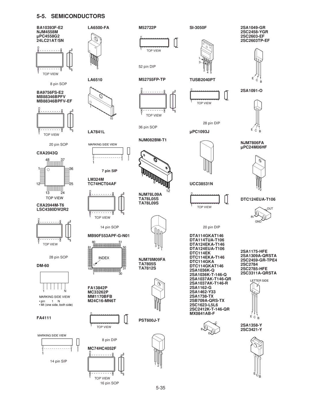 Sony GDM-F500T9 service manual Semiconductors 