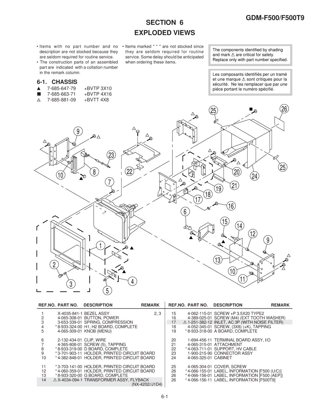 Sony GDM-F500T9 service manual Exploded Views, Chassis, REF.NO. Part no Description Remark 