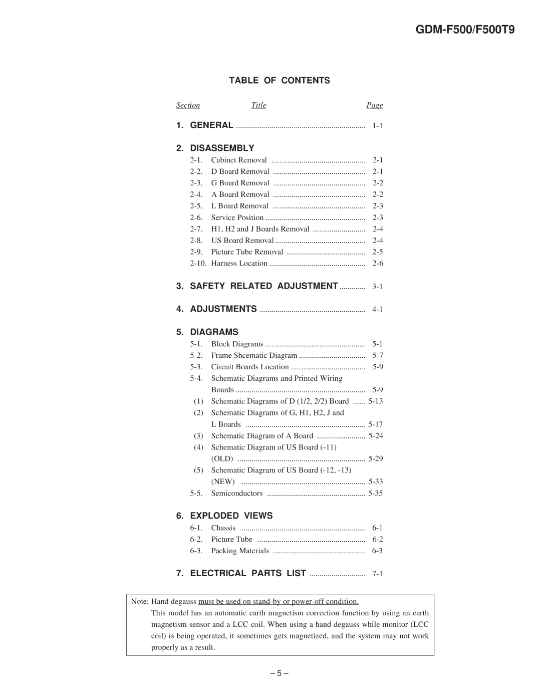 Sony GDM-F500T9 service manual Table of Contents 