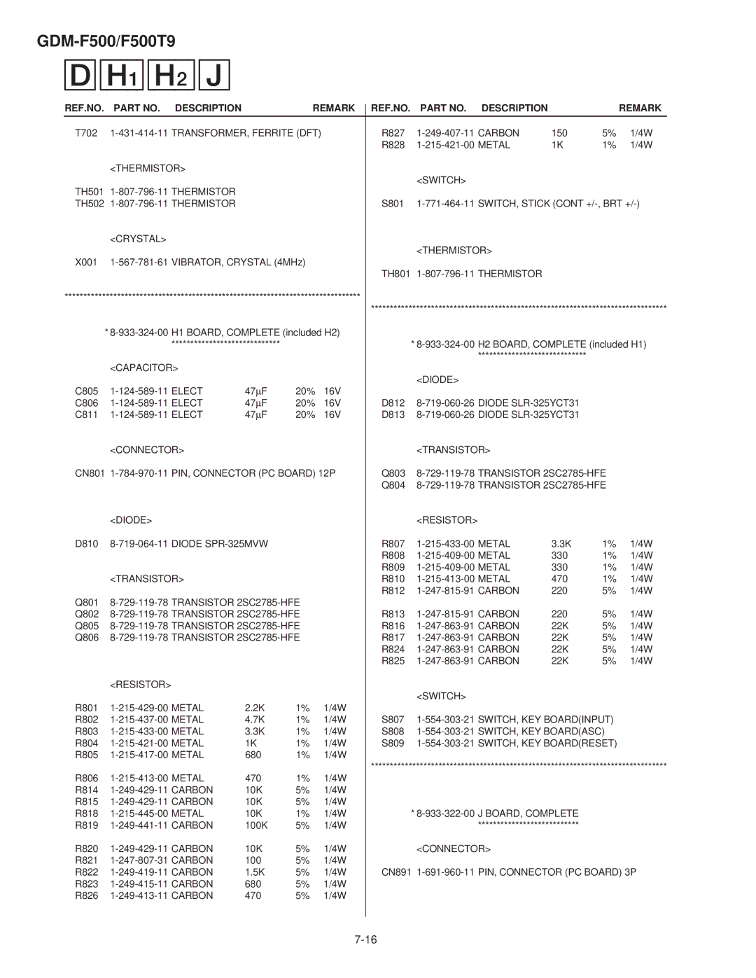 Sony GDM-F500T9 TRANSFORMER, Ferrite DFT, Metal Thermistor Switch, SWITCH, Stick Cont +/-, BRT + Crystal Thermistor 