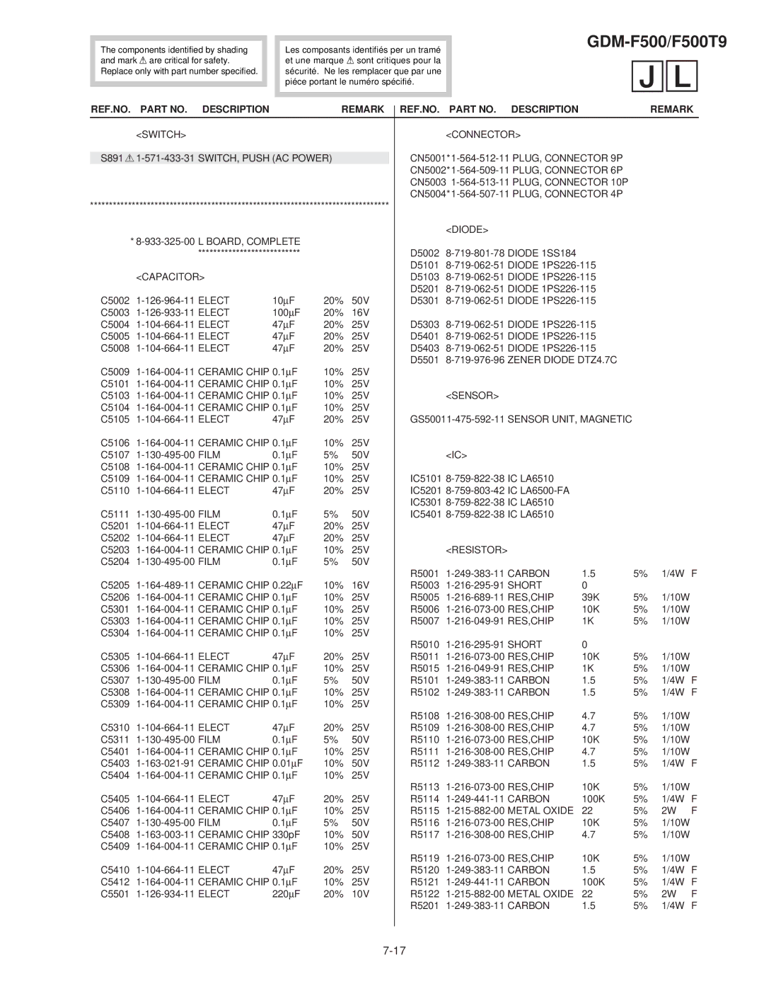 Sony GDM-F500T9 service manual Switch Connector, SWITCH, Push AC Power, Sensor 