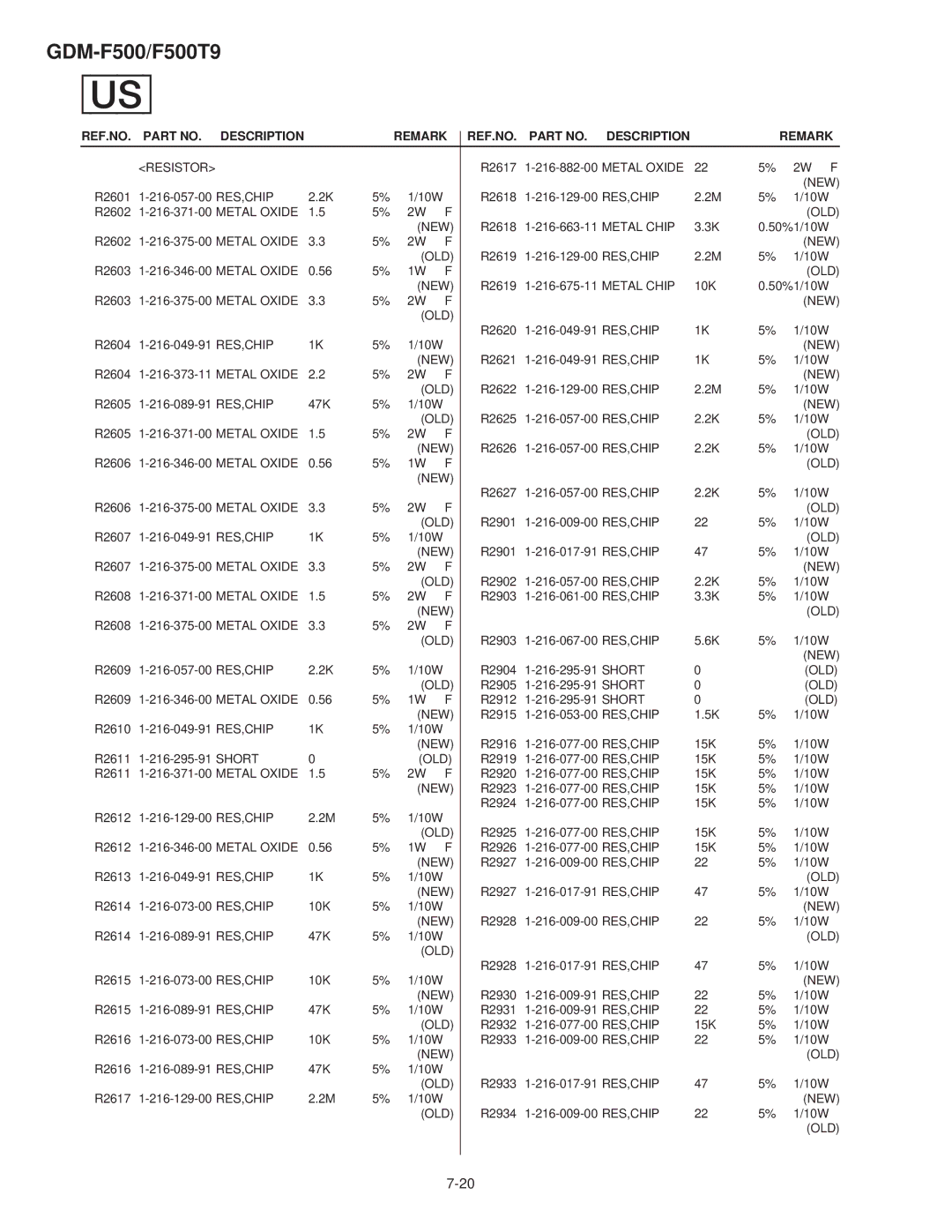 Sony GDM-F500T9 service manual Resistor, New Old 