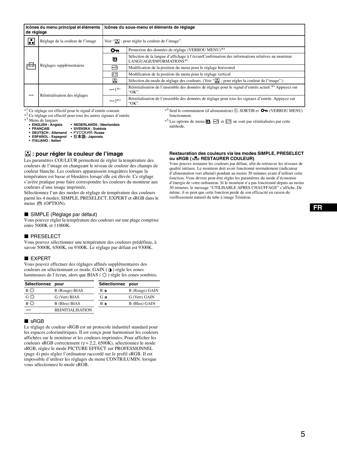 Sony GDM-F520 manual Pour régler la couleur de l’image, Simple Réglage par défaut, Preselect, Sélectionnez Pour 