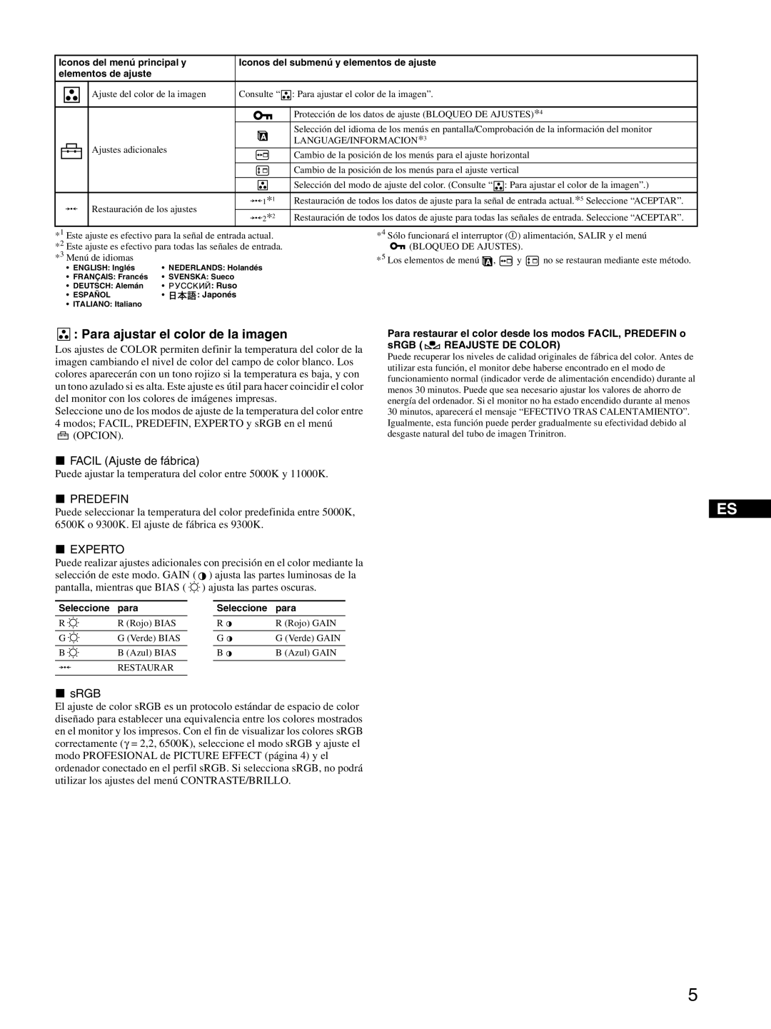 Sony GDM-F520 manual Para ajustar el color de la imagen, Facil Ajuste de fábrica, Predefin, Experto 