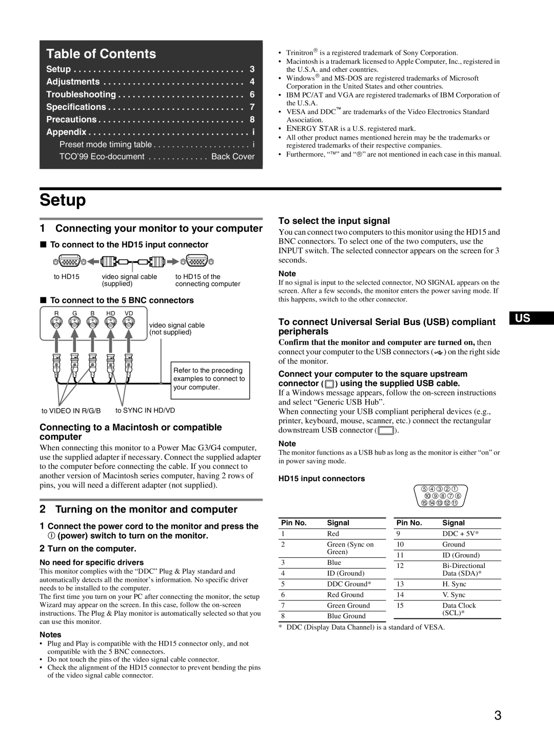 Sony GDM-F520 manual Setup, Table of Contents 