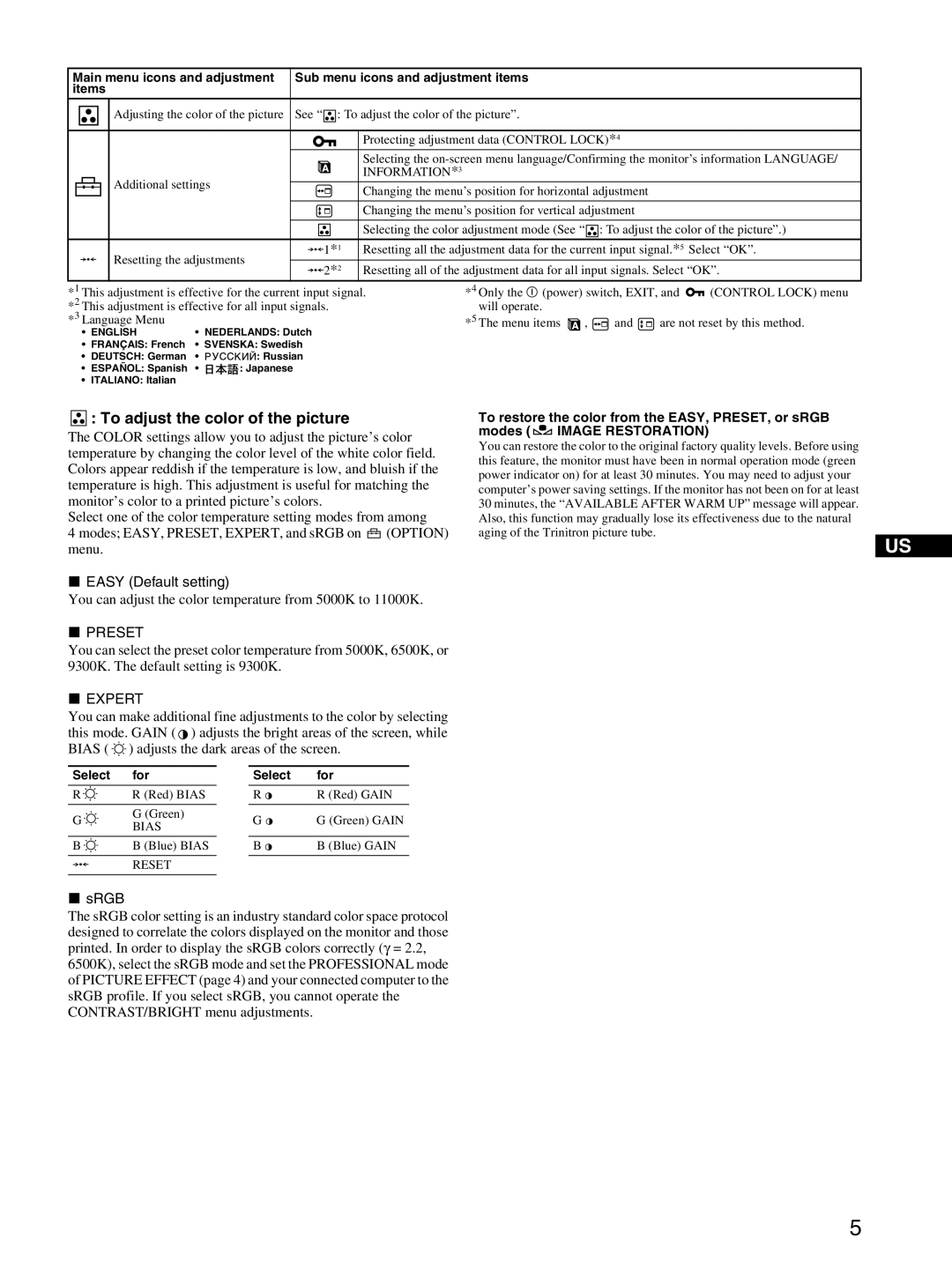 Sony GDM-F520 manual To adjust the color of the picture, Easy Default setting, Preset, Expert, Srgb 