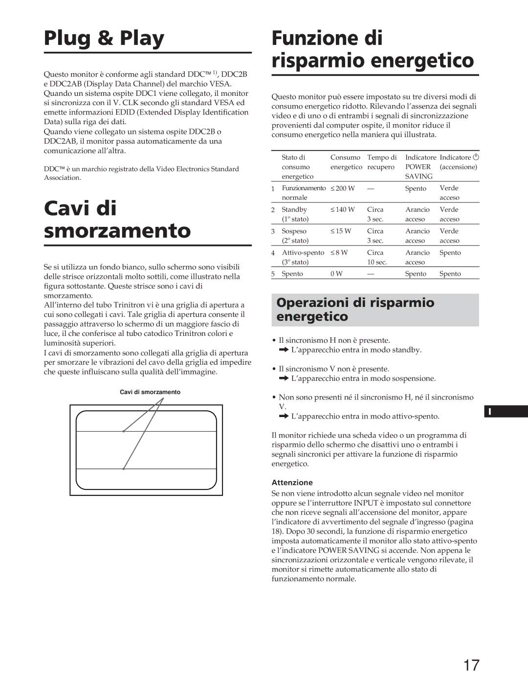 Sony GDM-W900 Cavi di smorzamento, Operazioni di risparmio Energetico, Il sincronismo H non è presente, Attenzione 