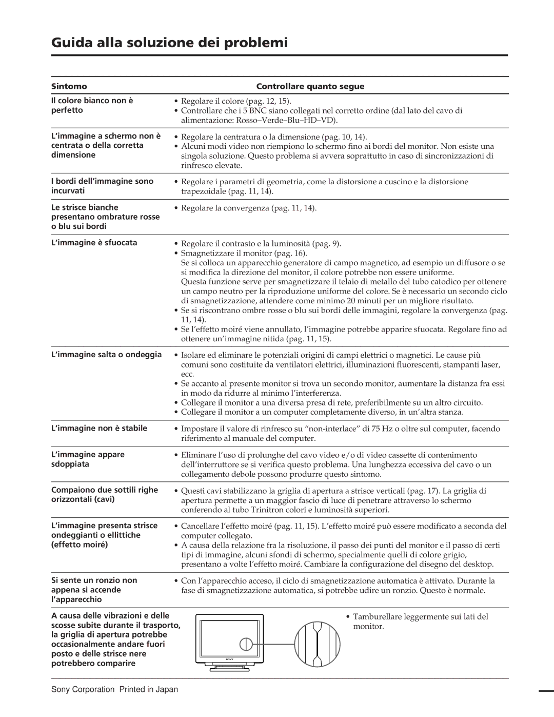 Sony GDM-W900 operating instructions Guida alla soluzione dei problemi 