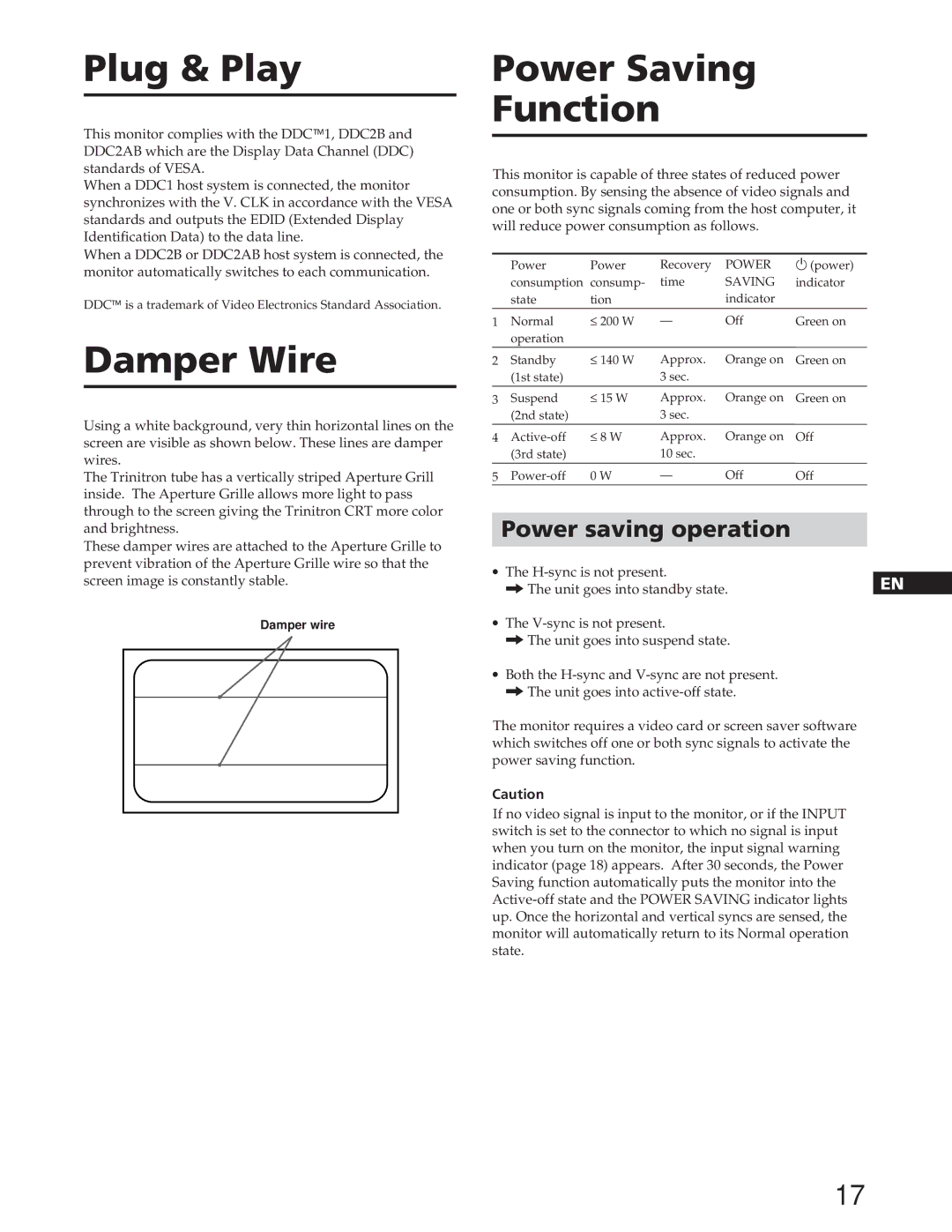 Sony GDM-W900 operating instructions Plug & Play, Damper Wire, Power Saving Function, Power saving operation 