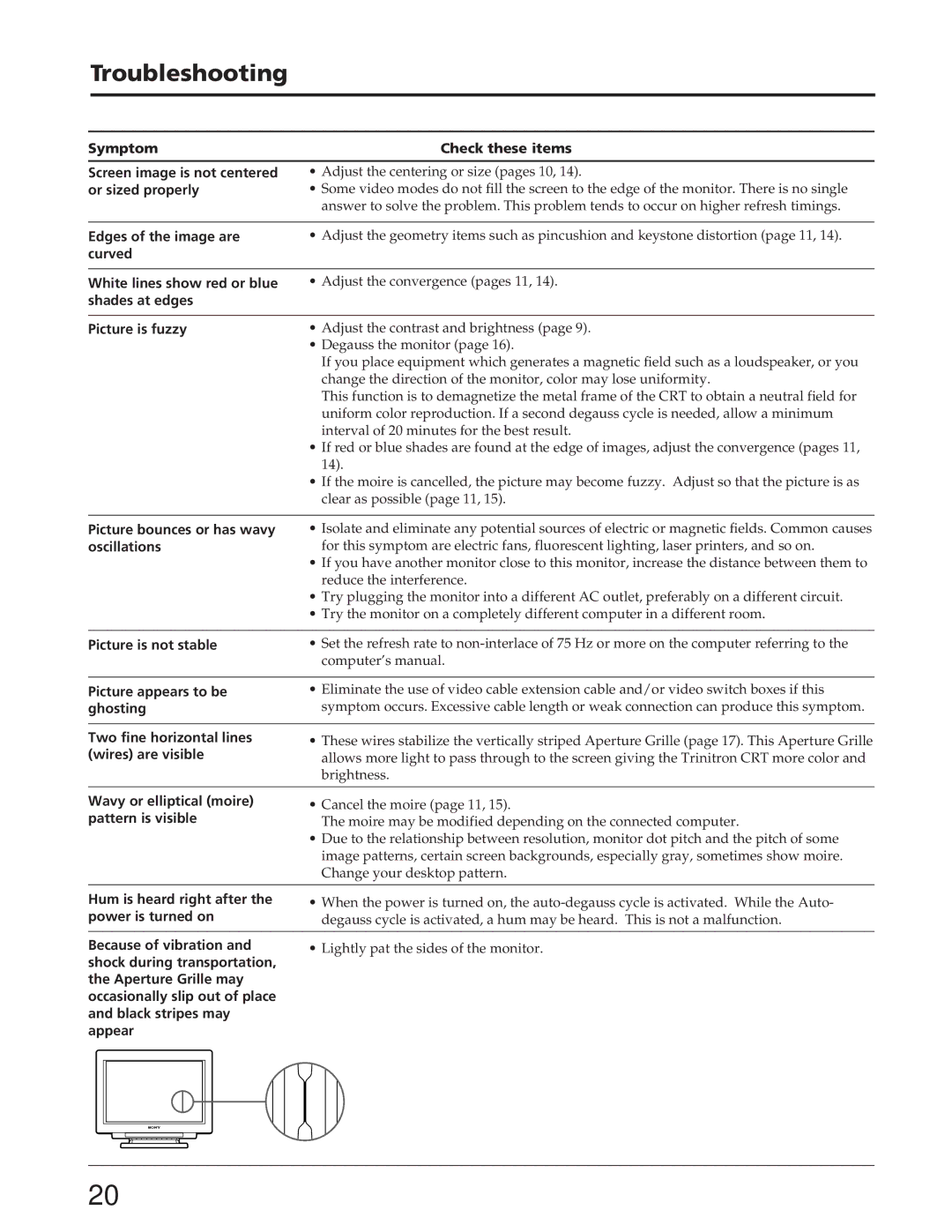 Sony GDM-W900 operating instructions Troubleshooting 