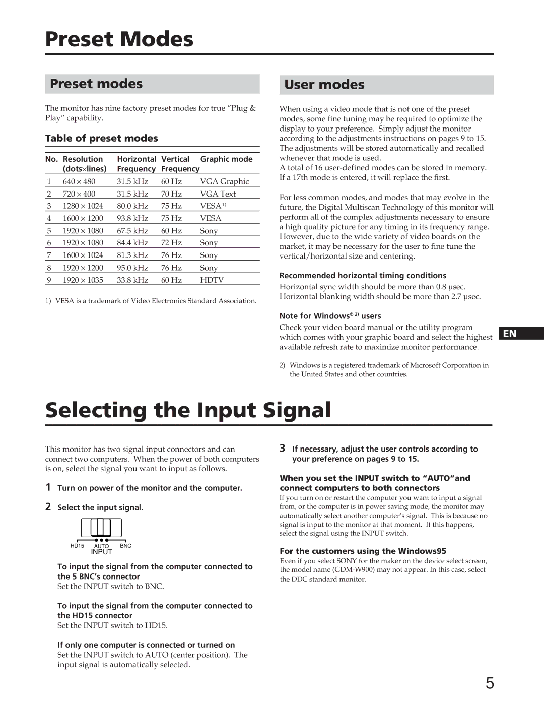 Sony GDM-W900 operating instructions Preset Modes 