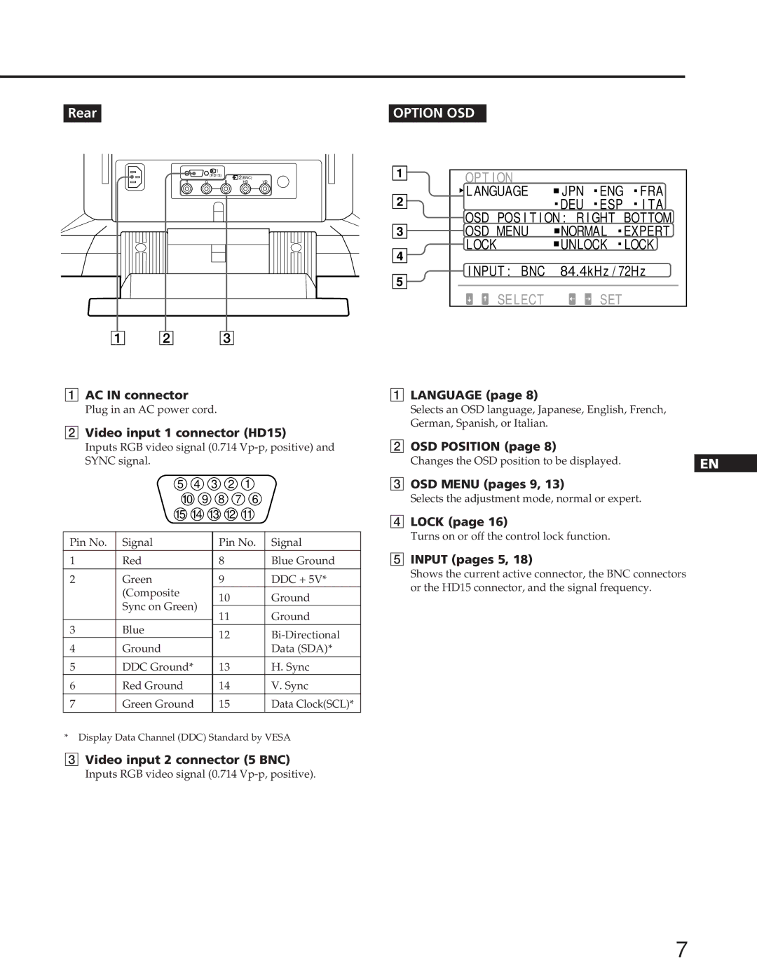 Sony GDM-W900 operating instructions Option OSD 