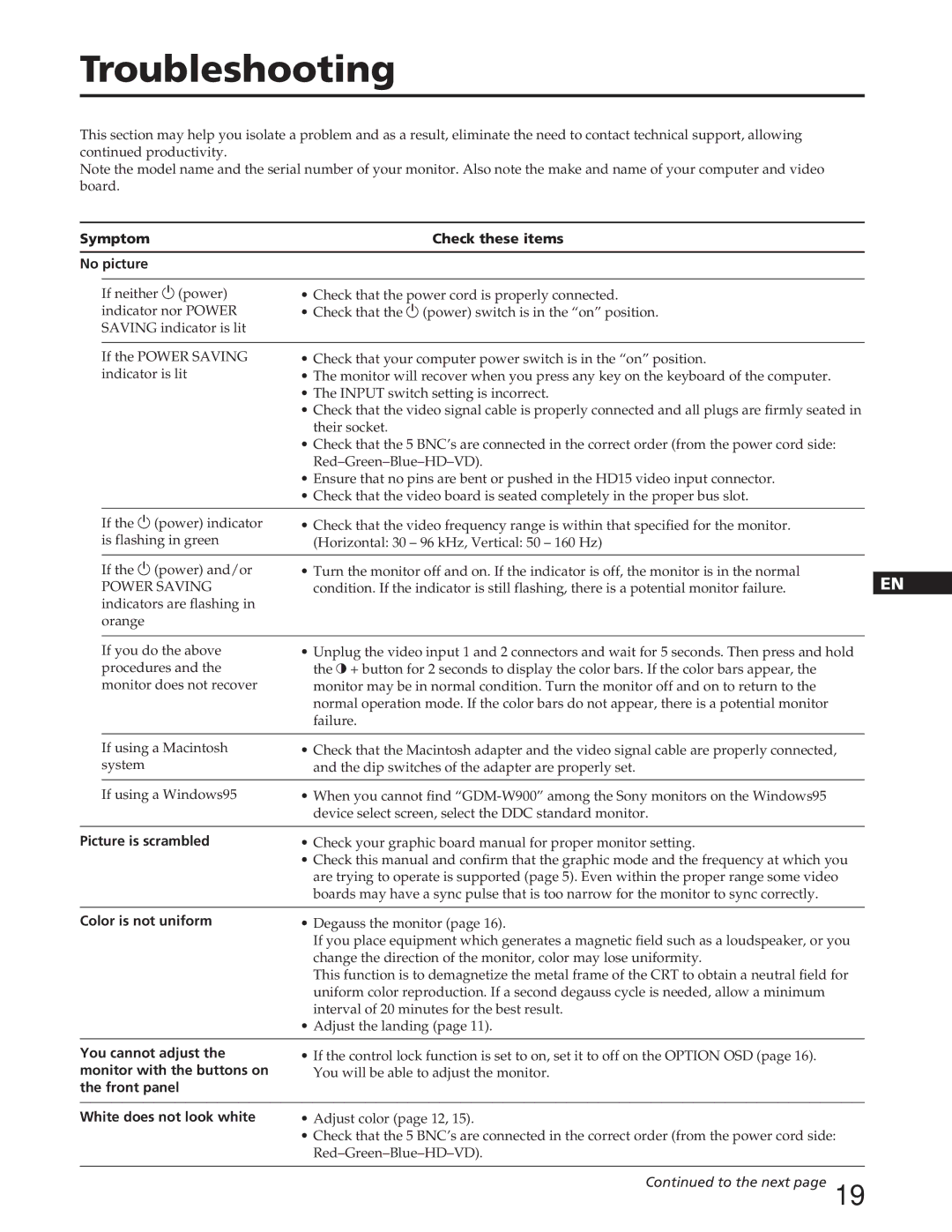 Sony GDM-W900 operating instructions Troubleshooting 