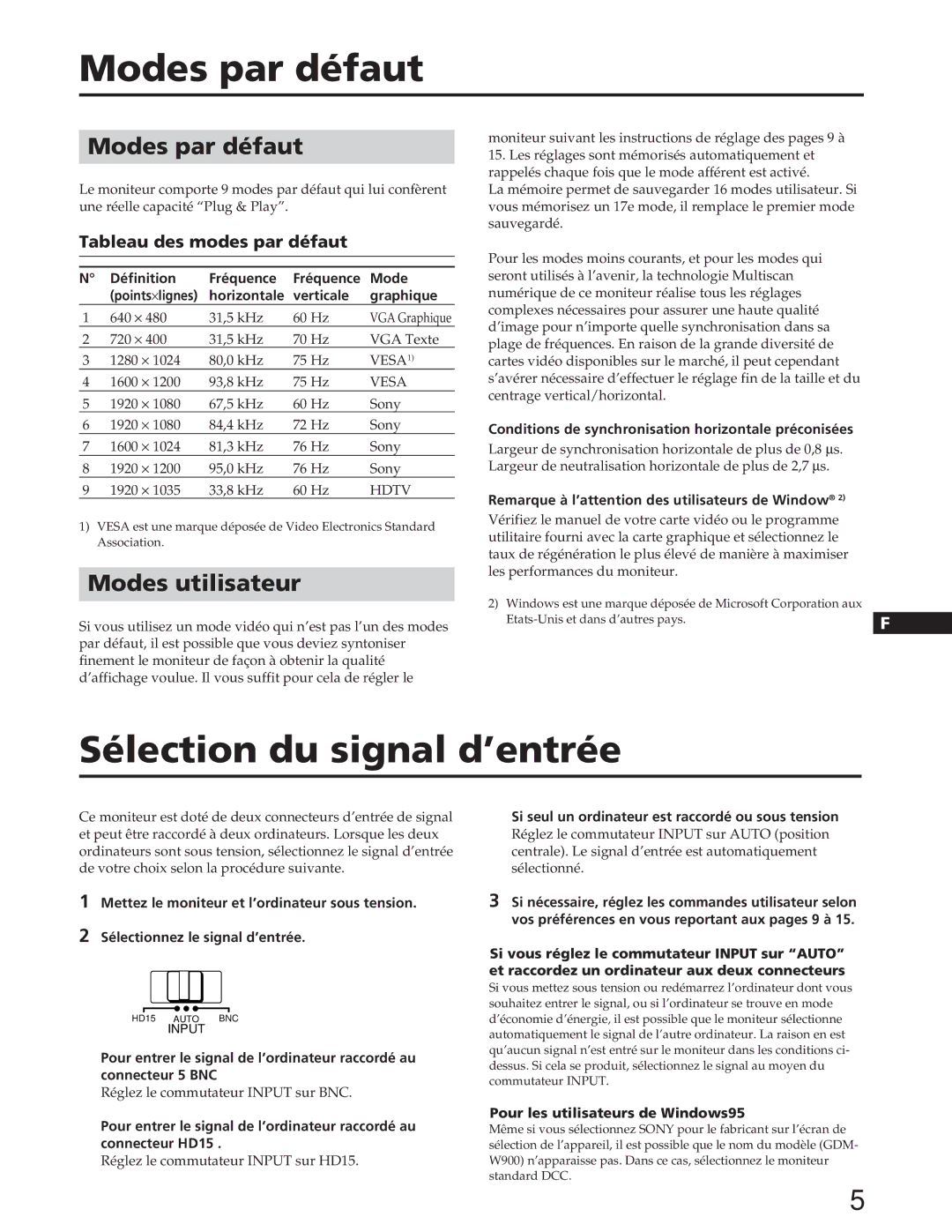 Sony GDM-W900 Modes par défaut, Sélection du signal d’entrée, Modes utilisateur, Tableau des modes par défaut 