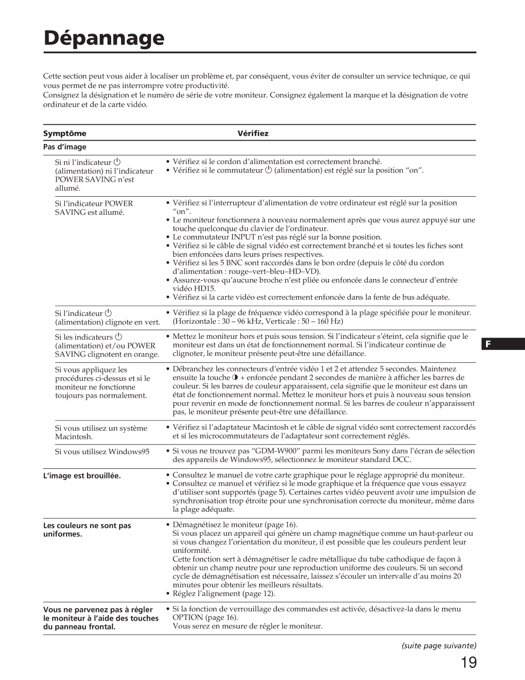 Sony GDM-W900 operating instructions Dépannage 