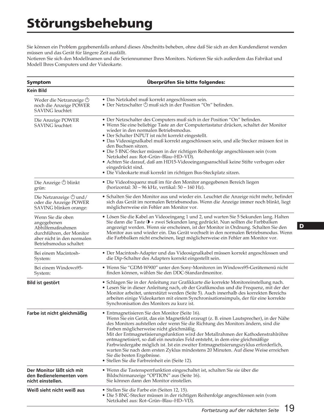 Sony GDM-W900 operating instructions Störungsbehebung 