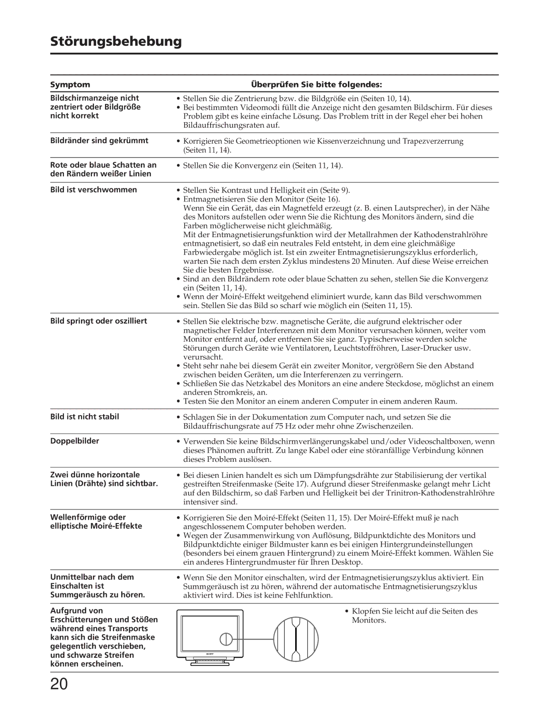 Sony GDM-W900 operating instructions Störungsbehebung 