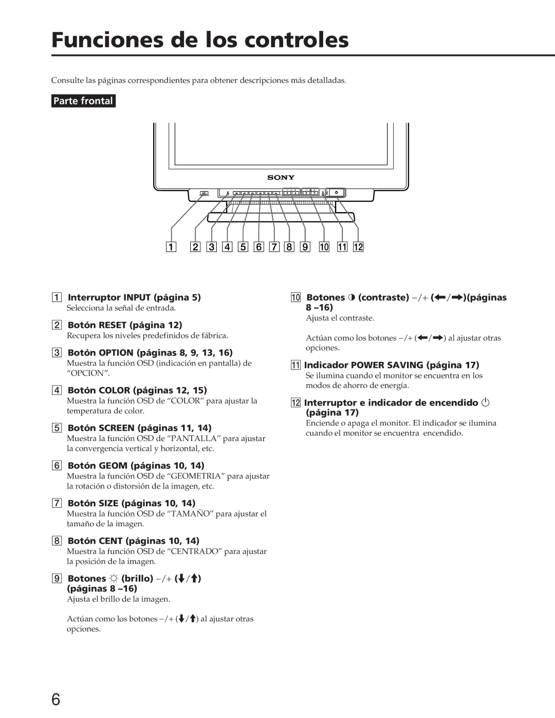 Sony GDM-W900 operating instructions Funciones de los controles 