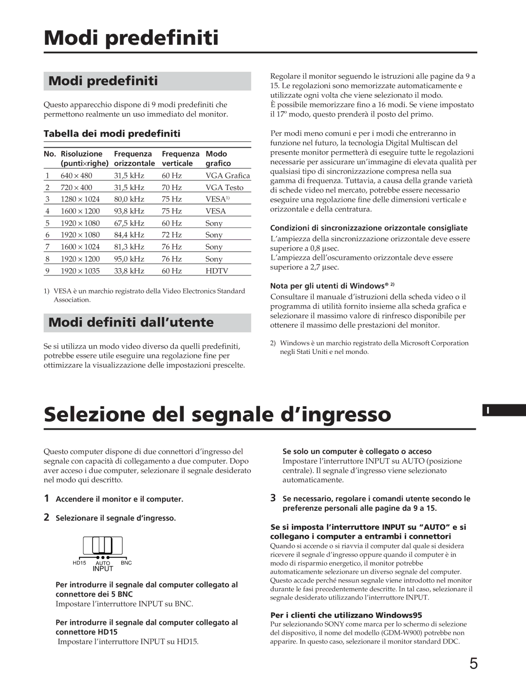 Sony GDM-W900 Modi predefiniti, Selezione del segnale d’ingresso, Modi definiti dall’utente, Tabella dei modi predefiniti 