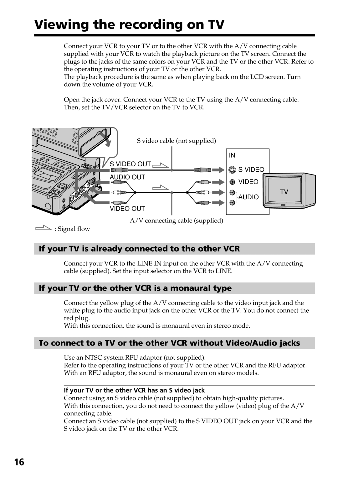 Sony GV-D800 manual Viewing the recording on TV, If your TV is already connected to the other VCR 