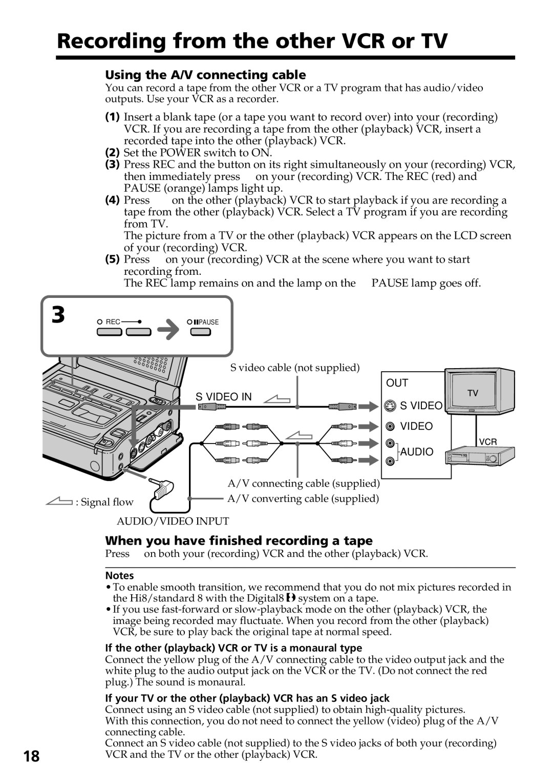 Sony GV-D800 Recording from the other VCR or TV, Using the A/V connecting cable, When you have finished recording a tape 