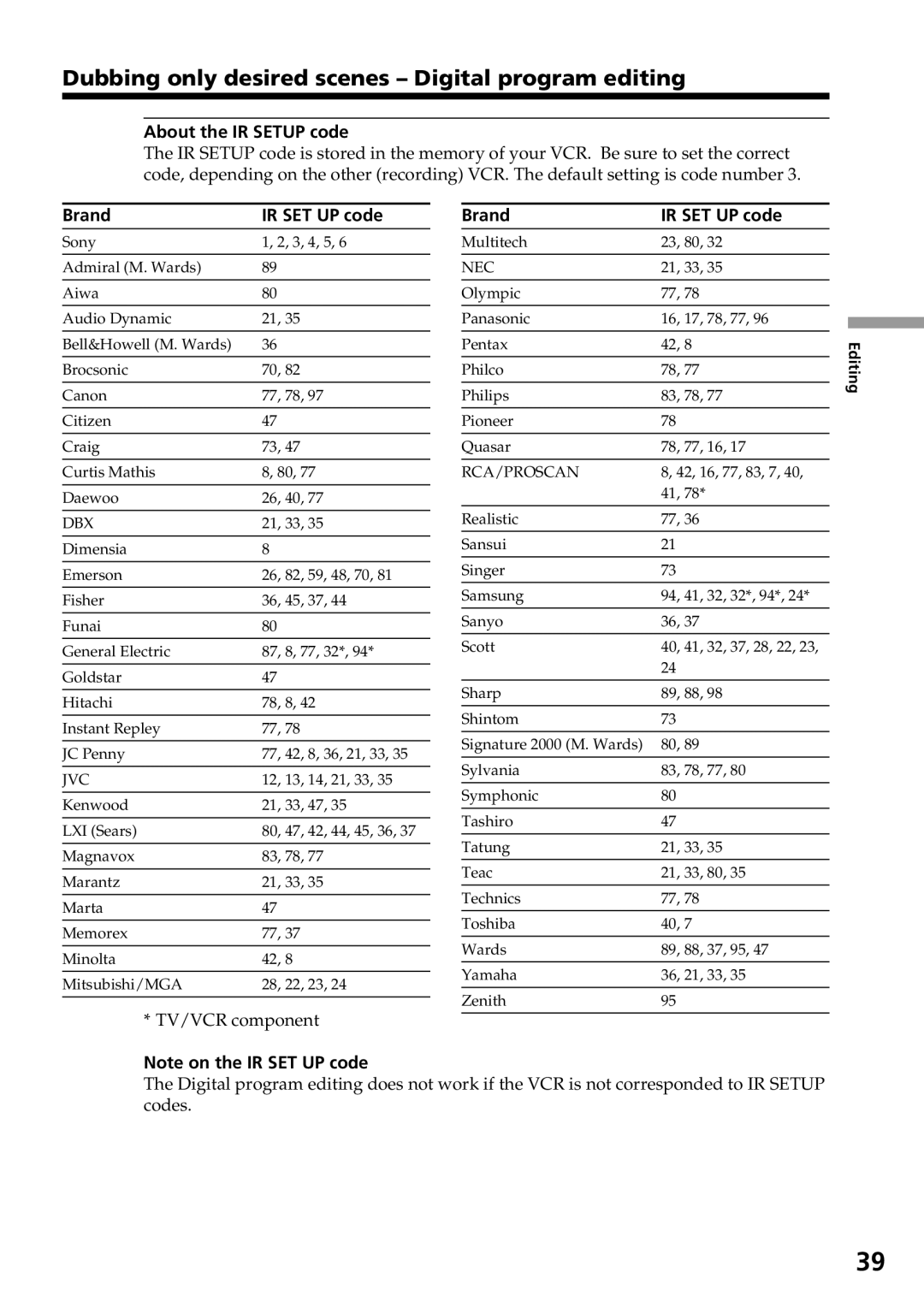 Sony GV-D800 manual Dubbing only desired scenes Digital program editing, About the IR Setup code, Brand IR SET UP code 