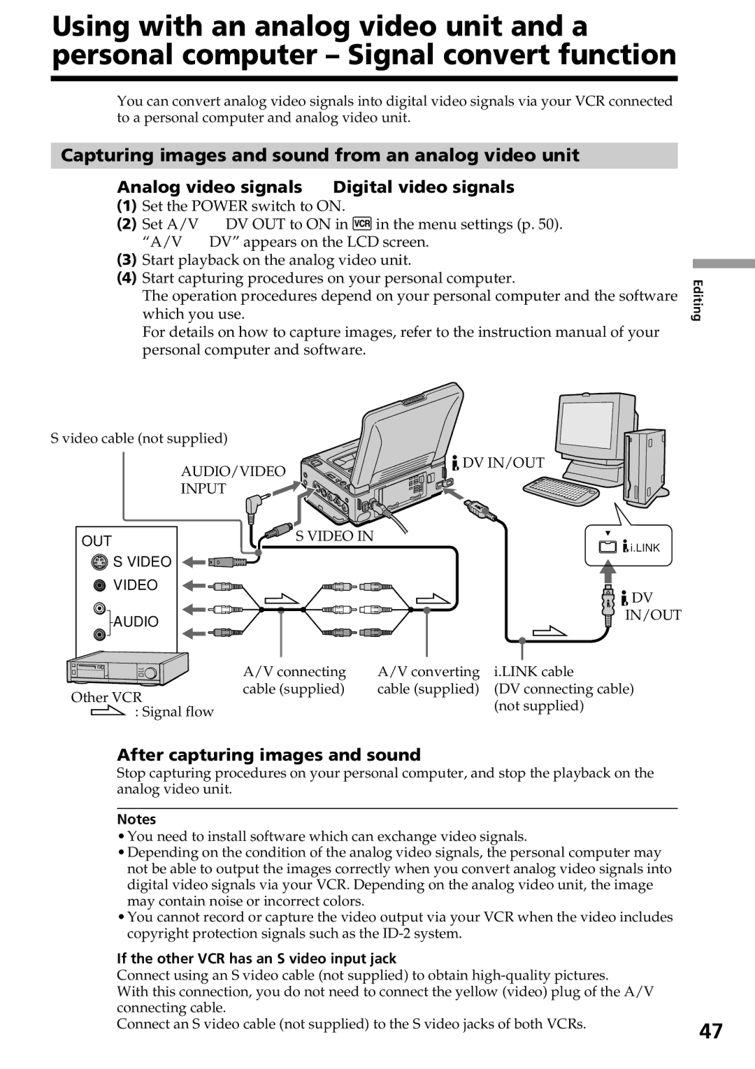 Sony GV-D800 manual After capturing images and sound, If the other VCR has an S video input jack 