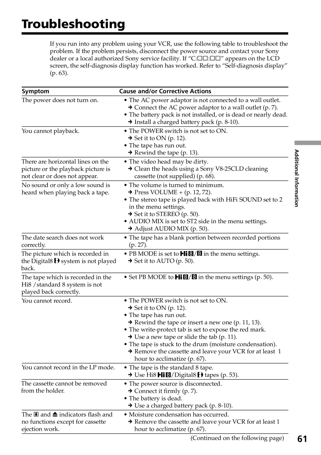 Sony GV-D800 manual Troubleshooting, Symptom Cause and/or Corrective Actions 