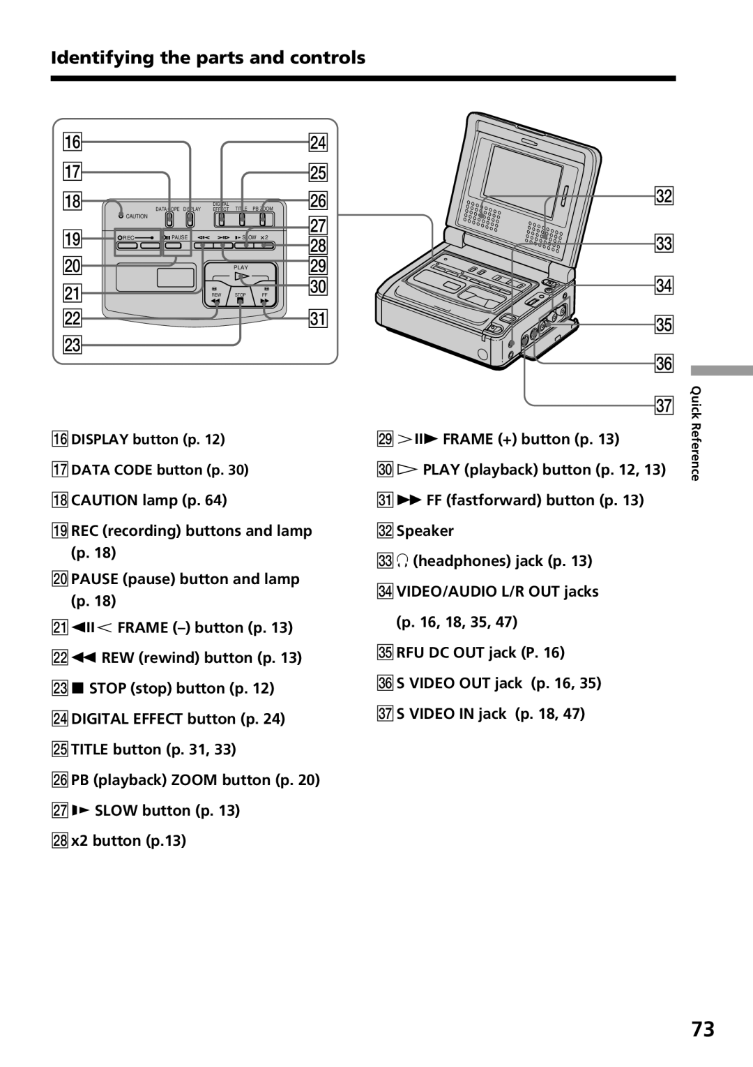 Sony GV-D800 manual Identifying the parts and controls 