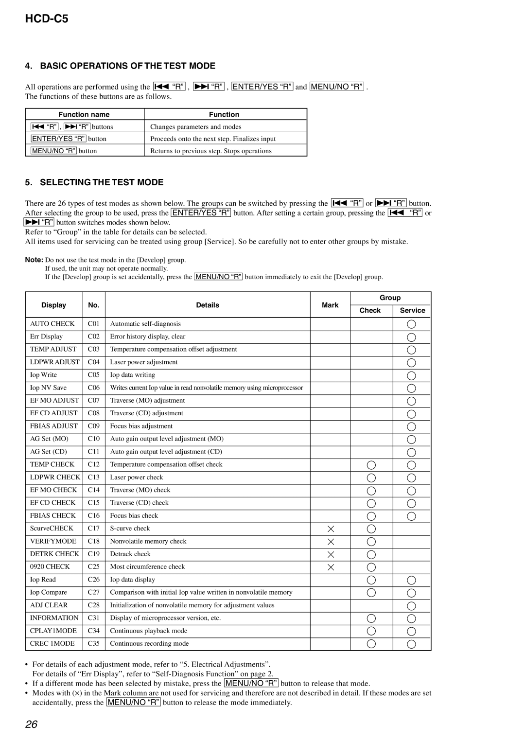 Sony HCD-C5 service manual Basic Operations of the Test Mode, Selecting the Test Mode, Enter/Yes R 