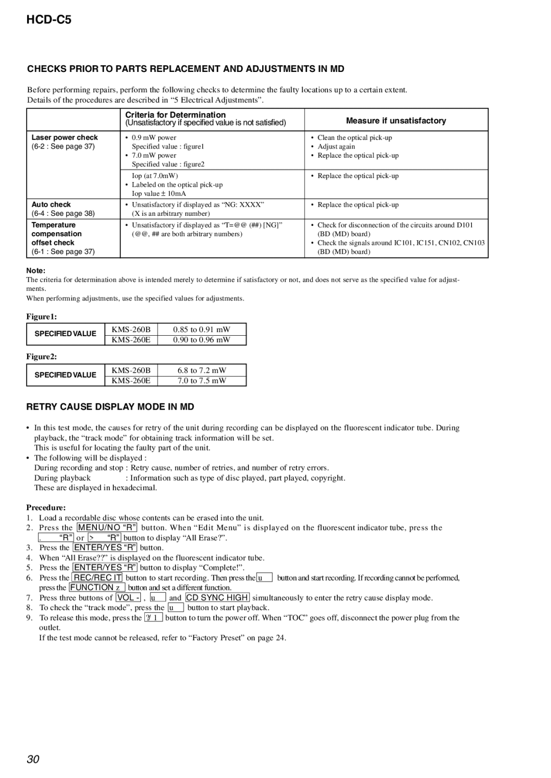 Sony HCD-C5 Checks Prior to Parts Replacement and Adjustments in MD, Retry Cause Display Mode in MD, Precedure 