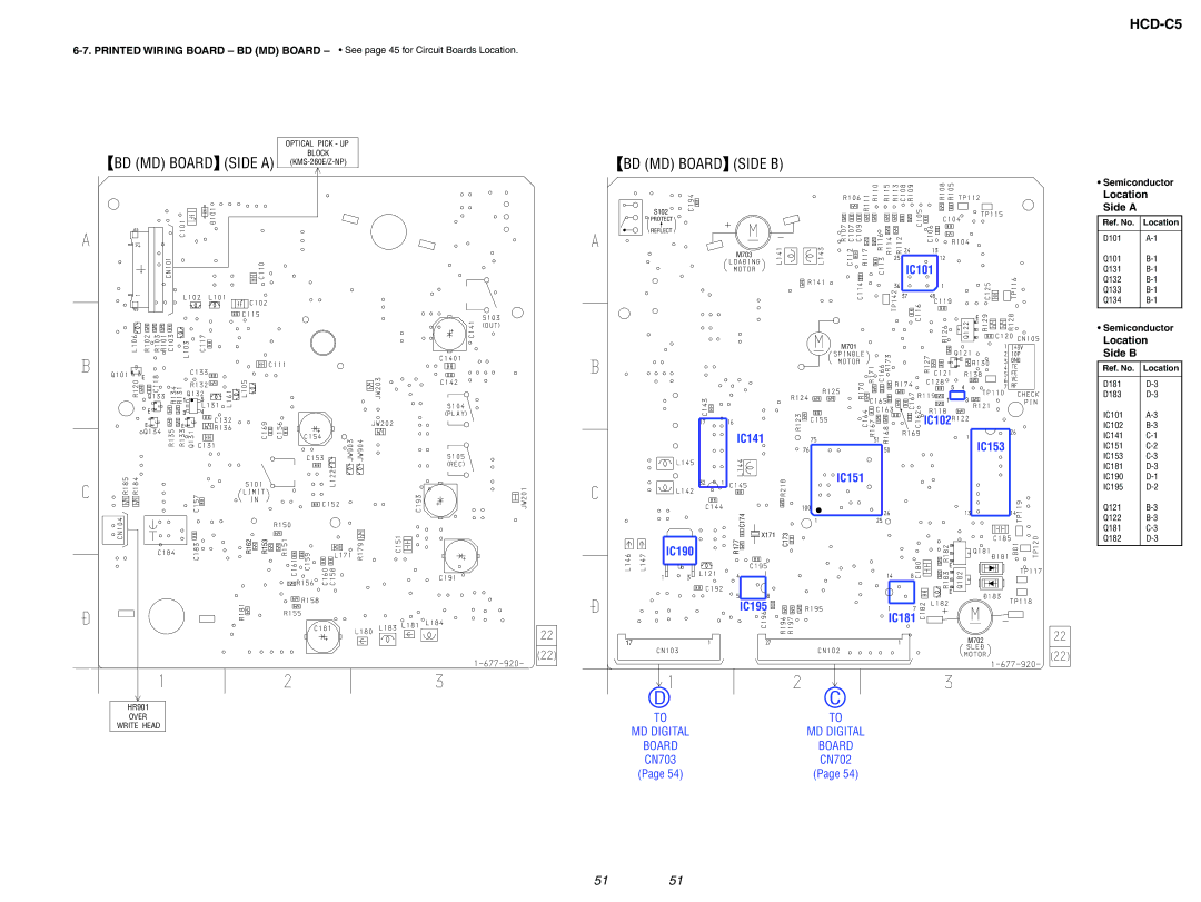 Sony HCD-C5 service manual Location Side a, Location Side B 