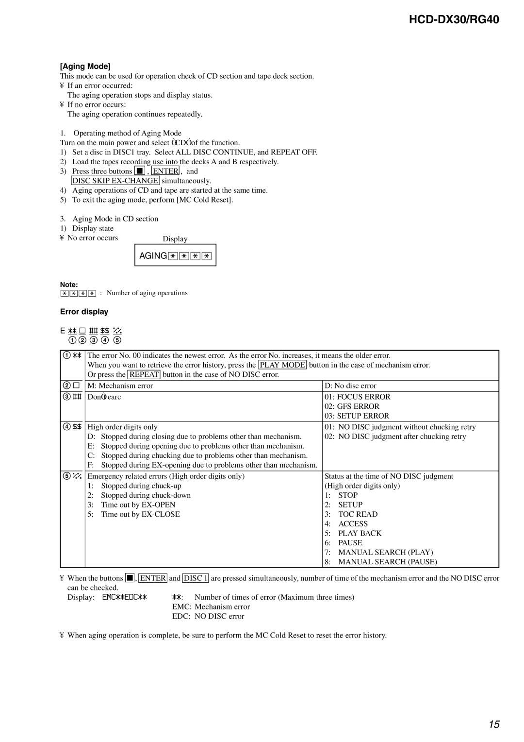 Sony HCD-RG40, HCD-DX30 specifications Aging Mode, Error display 