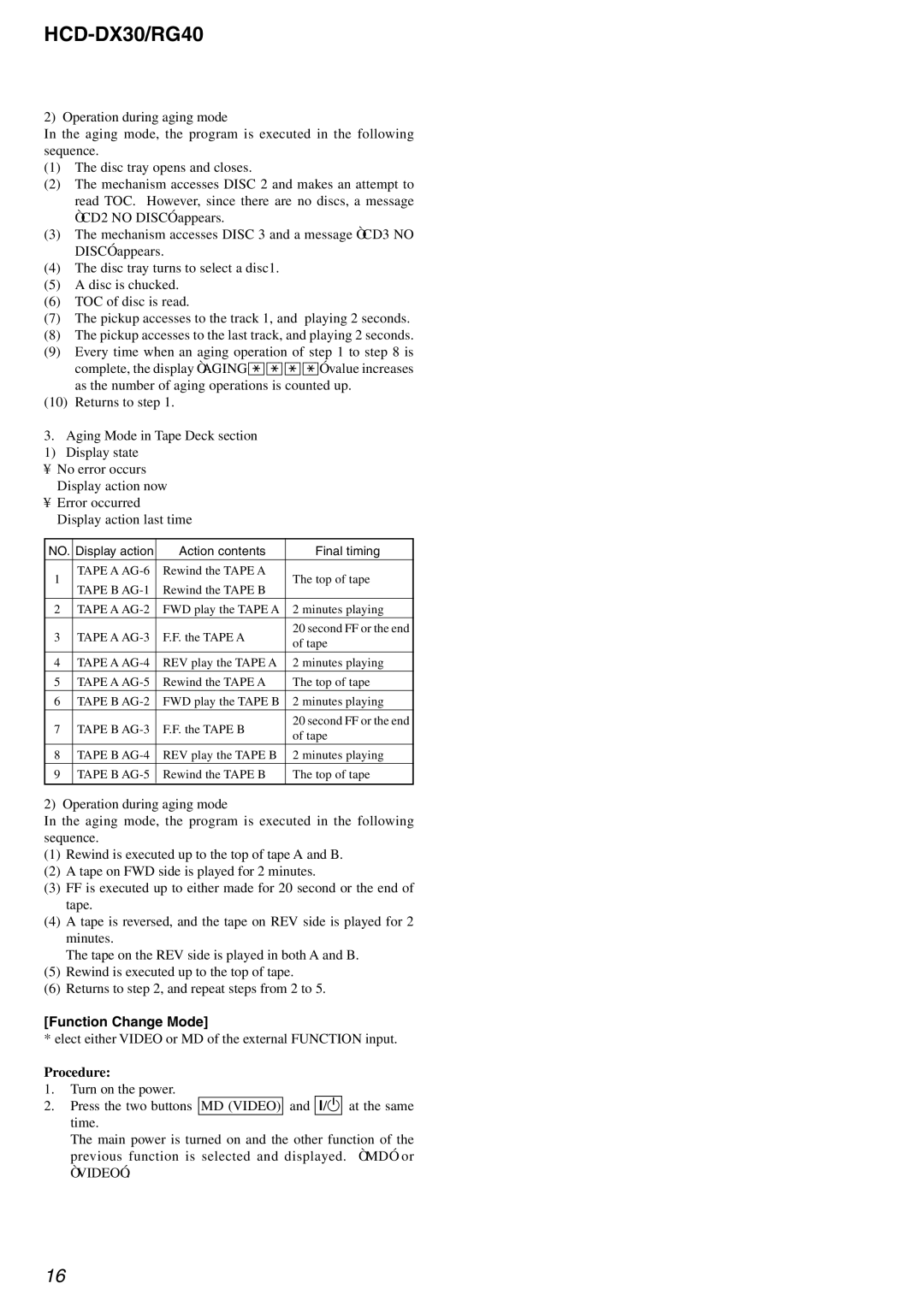 Sony HCD-DX30, HCD-RG40 specifications Function Change Mode, Display action Action contents Final timing 