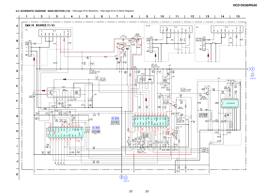 Sony HCD-RG40, HCD-DX30 specifications Ic B/D 